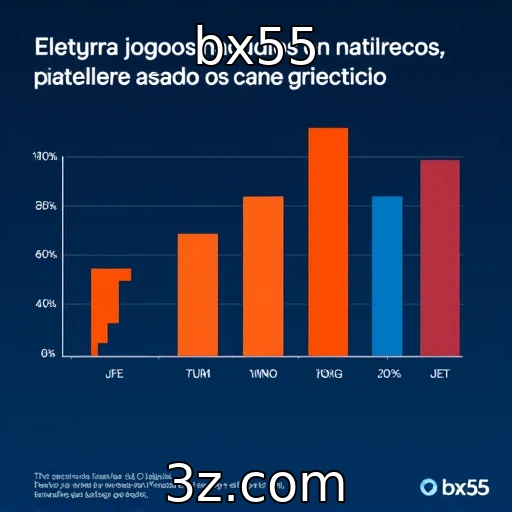 bx55 : Crescimento das vendas digitais na indústria de jogos